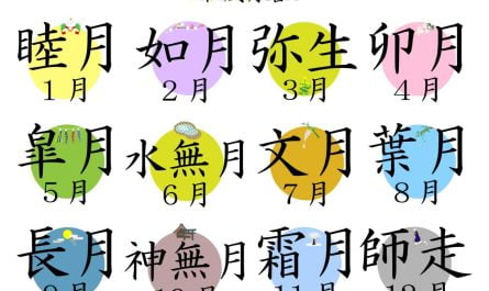 和風月名