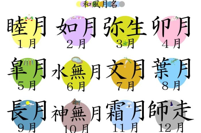 日本月份的美麗別名：和風月名