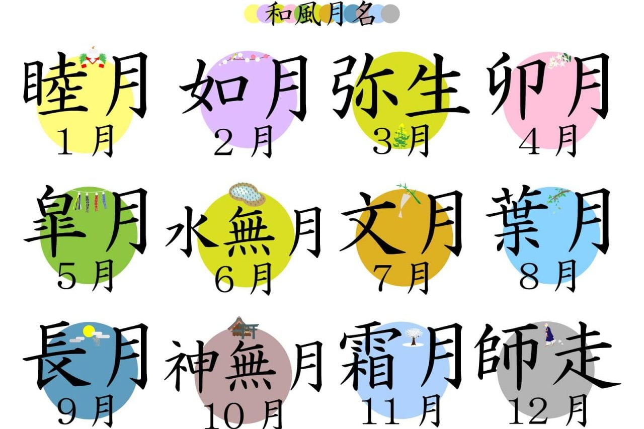 日本月份的美麗別名:和風月名 | GetAroundJapan - 日本自助旅行、日本交通指南,最新鮮的日本旅遊攻略資訊
