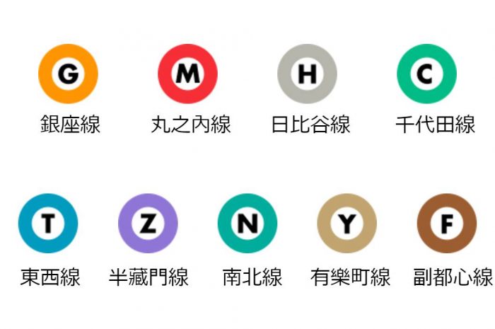 【豆知識】東京Metro的代表色都有什麼含義？