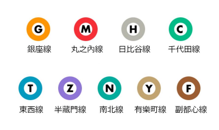 【豆知識】東京Metro的代表色都有什麼含義？