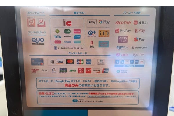 便利商店結帳機的支付方式面板，信用卡欄位開頭為感應支付標誌