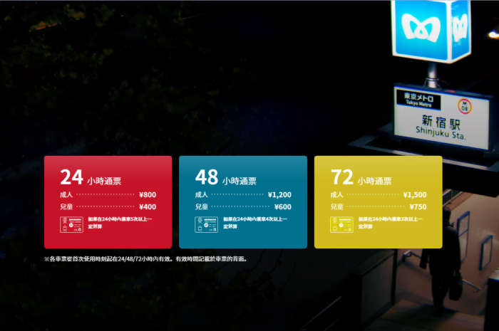 【東京自由行必看】Tokyo Subway Ticket東京地鐵通票（地鐵24/48/72h Pass）