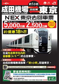 N'EX東京去回車票